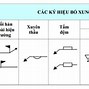 Bản Vẽ Mối Hàn