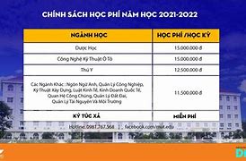 Học Phí Đại Học Quốc Tế Miền Đông 2020 Học Phí Cao